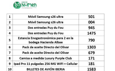 Papeletas premiadas de la rifa solidaria